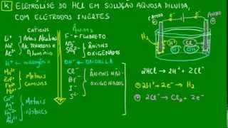 Eletrólise do ácido clorídrico HCL em solução aquosa [upl. by Elish497]