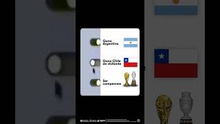 ¿Ganarle a Chile Una sana costumbre Shorts Argentina Eliminatorias futbol [upl. by Phelan]