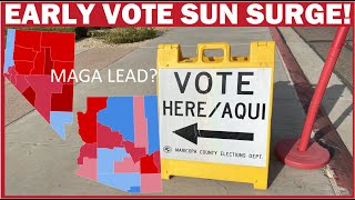 EARLY VOTE SUNBELT SURGE  Trump SURGES in early voting in Nevada and Arizona New Momentum [upl. by Essilec]