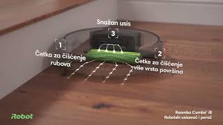 Roomba Combo i8  Zamijeni i peri [upl. by Neils307]