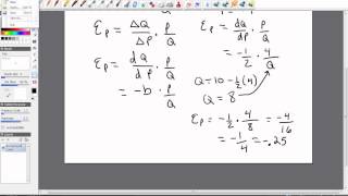 price elasticity of demand calculus [upl. by Onia965]