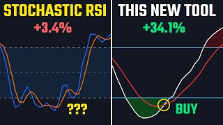 DELETE Your Stochastic RSI Now Use THIS For 10X Gains [upl. by Karlise864]