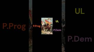 Los partidos políticos españoles de 1868 [upl. by Bertsche]