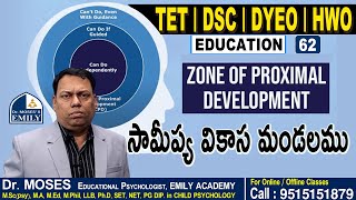 APTET  TSTET  DSC  DYEO  HWO  ప్రశ్నల విశ్లేషణ ఇలా చేస్తే JOB మీదే  Explanation by Dr Moses [upl. by Nitneuq]