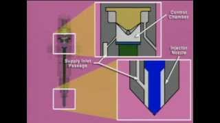 Common Rail Fuel Injection System Working [upl. by Nahsad957]