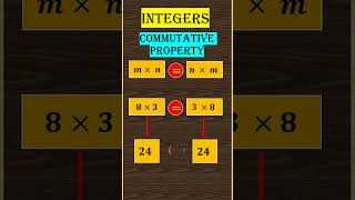 INTEGERS  PROPERTIES PART 1 shorts maths [upl. by Sakram]