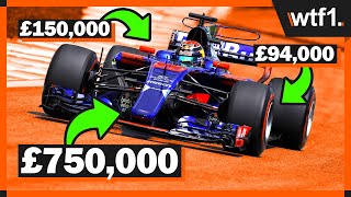 How Much Is An F1 Car Worth [upl. by Ytissahc]