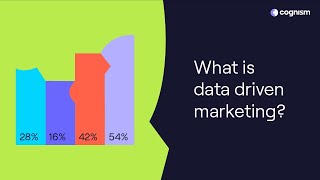 What is data driven marketing [upl. by Edith]