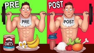 What To Eat Before amp After EVERY Workout [upl. by Cumine]