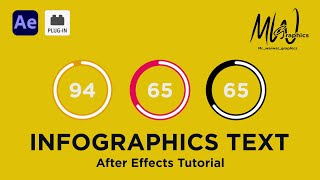 After Effects Tutorial infographic text Animation in After Effects Creative Animation [upl. by Ablem]