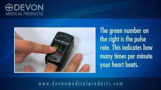 How to Use a Pulse Oximeter [upl. by Selway]