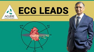 ECG Leads  Explained  Basics of ECG  Dr Shantanu R Joshi  2019 [upl. by Averill]