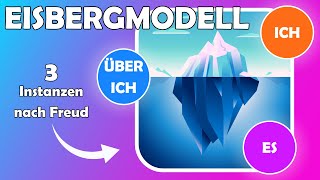 Eisbergmodell  Das Instanzenmodell nach Sigmund Freud  Beispiele [upl. by Rebekah276]