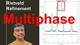 Rietveld refinement of dual two multi and mixed phase XRD GSAS2 [upl. by Haldi]