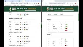 Copa Africana de Naciones 2024 Grupo A y B Fecha 2 Resultados Posiciones y siguiente Fecha [upl. by Aldos170]