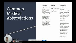 Case Analysis Medical Terminology [upl. by Krauss]