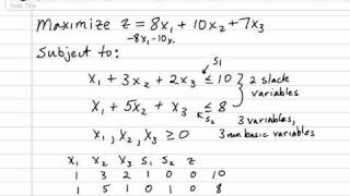 Part 1  Solving a Standard Maximization Problem using the Simplex Method [upl. by Allemahs573]