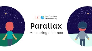 Stellar parallax and measuring distance [upl. by Virgina692]