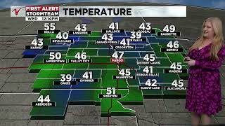 Noon Weather January 31 [upl. by Tonia]