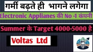 Voltas Ltd Stock Latest News And Update  Best Electronic Applianes Stock of Tata Group [upl. by Arlana]