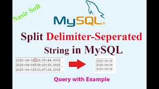 How to split comma or any other delimiterseparated string column in MySQL  MySQL Basics [upl. by Ulric399]