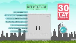 Szafa zewn BKT Elektronik vs szafa zewn z tworzywa sztucznego [upl. by Elocaj]