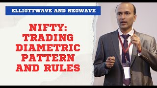 Nifty Trading Diametric Pattern and Rules [upl. by Anerev]