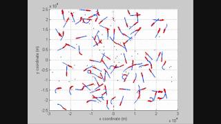 Naval multitarget tracking with Gaussian Mixture PHD Filter simulation [upl. by Kaiser]