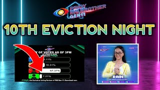 PBB Gen 11 10TH EVICTION NIGHT  SI RAIN NGA BA SI LETTER C [upl. by Iharas]