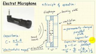 NI myRIO Electret microphone [upl. by Durarte153]