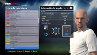 Caras de jugadores clásicos PES 2016 [upl. by Rancell569]