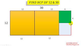 FINDING HCF  ACTIVITY [upl. by Finkelstein]