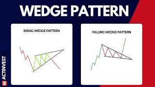 Wedge pattern  Rising wedge pattern  Falling wedge pattern [upl. by Ayikat]