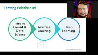 Pengantar GEO AI dan Data Science Part1 [upl. by Seedman838]