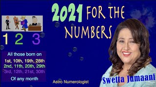 Numerology 2021 Predictions for people born on dates adding to 1 2 or 3 [upl. by Ynnavoig]