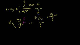 Síntesis de alcoholes utilizando reactivos de Grignard I [upl. by Ejroj]