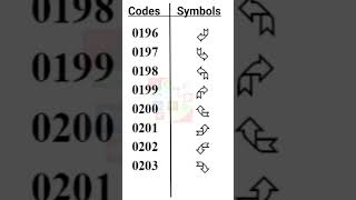 Codes with Arrow Symbols for Wingdings Font  Part 5 [upl. by Htebiram729]