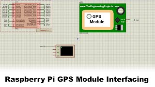 Raspberry Pi GPS Module Interfacing in Proteus Using Firmware [upl. by Declan]