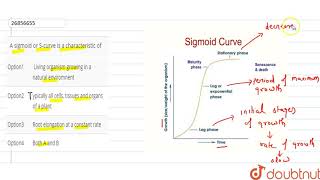 A sigmoid or Scurve is a characteristic of [upl. by Nigem]