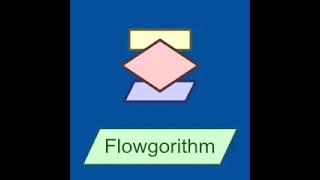 FAKTÖRİYEL HESAPLAMA Akış diyagramı Flowgorithm 2 [upl. by Nnarual]