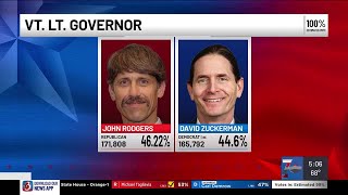 Vermont lt governors race could be decided by Legislature [upl. by Galer675]