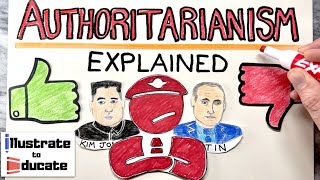 Authoritarianism Explained  What is Authoritarianism  Examples of Authoritarian governments [upl. by Xino]