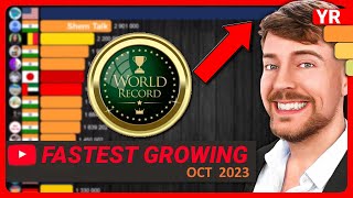 Fastest Growing YouTube Channels October 2023 Subs amp Views  MrBeast World Record [upl. by Menken]