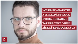 Volebný analytik Kerekes Strany prikladajú eurovoľbám väčší význam ako v minulosti [upl. by Howie]