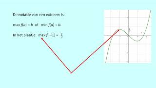 Extremen van tweedegraadsfuncties berekenen [upl. by Haelhsa]