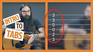 How to Read Guitar Tab Guitar Tablature for Beginners [upl. by Noreht]