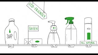 EU measures to tackle greenwashing [upl. by Hamid]