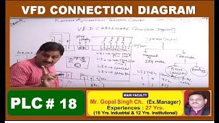 PLC PROGRAMMING  P18  VFD CONNECTION DIAGRAM INPUTOUTPUT IN HINDI BY GOPAL SIR [upl. by Aerdnahs]