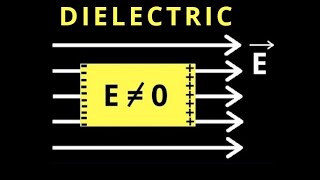 What is dielectric in hindi [upl. by Herrle594]