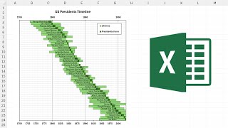 How to make US presidents timeline in excel [upl. by Lipscomb770]